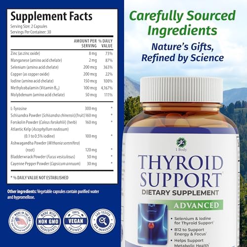 1 Body Thyroid Support supplement facts panel listing iodine, selenium, zinc, B12, L-tyrosine, ashwagandha, kelp, and other herbal ingredients