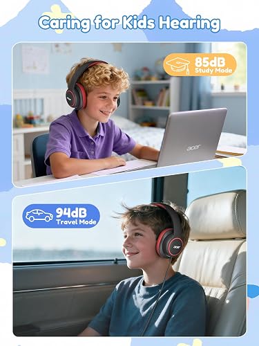 Close-up of the padded headband and soft over-ear cushions on the Acer kids headphones