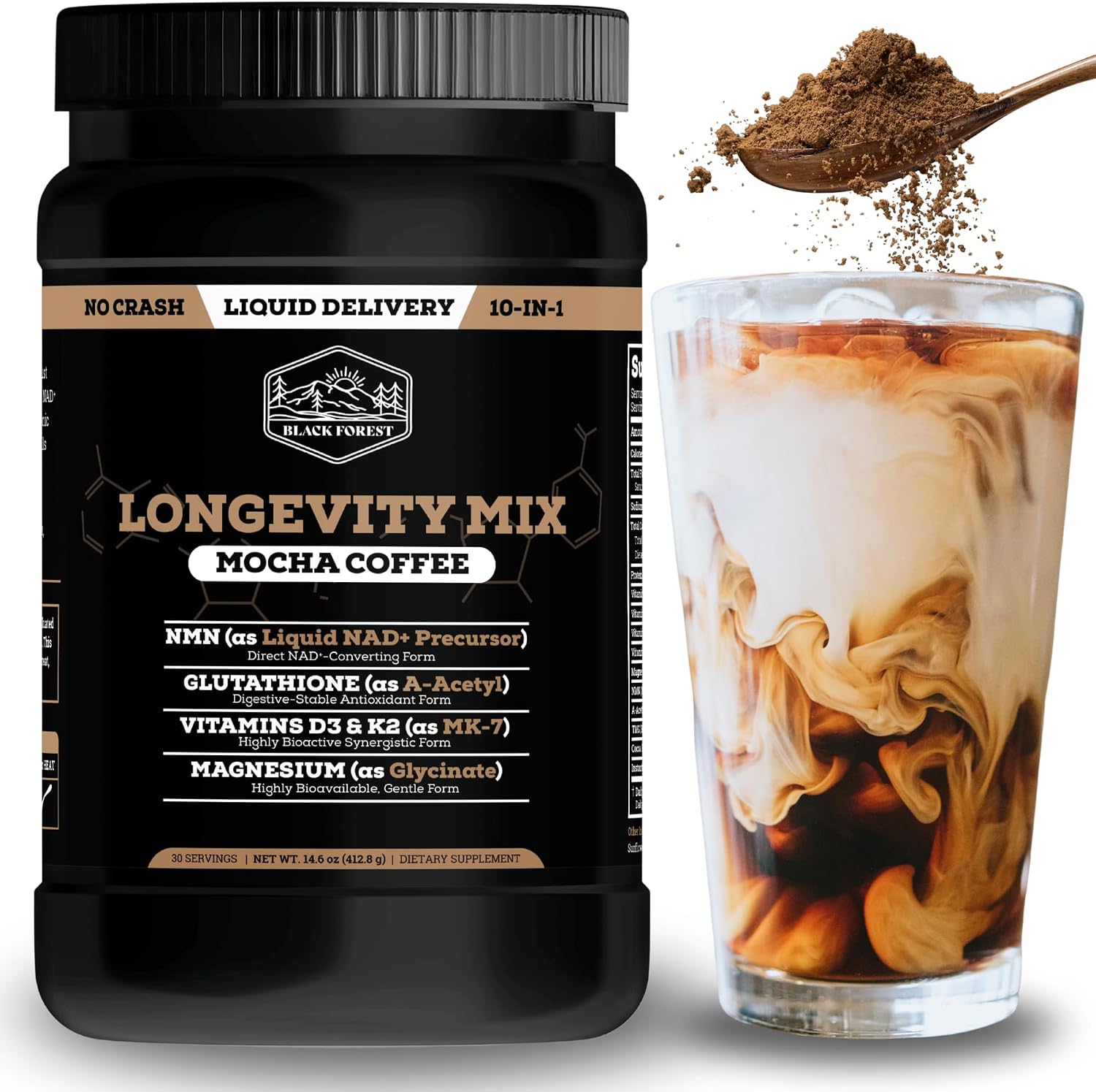 Black Forest Longevity Mix Mocha Review: A 10-in-1 NAD+ Stack in Your Coffee