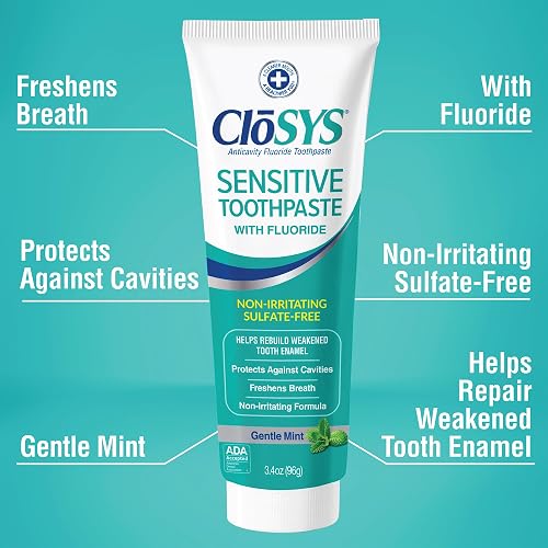 CloSYS Sensitive fluoride toothpaste tube highlighting its sulfate-free, gentle mint, enamel-repair, and cavity-protection claims