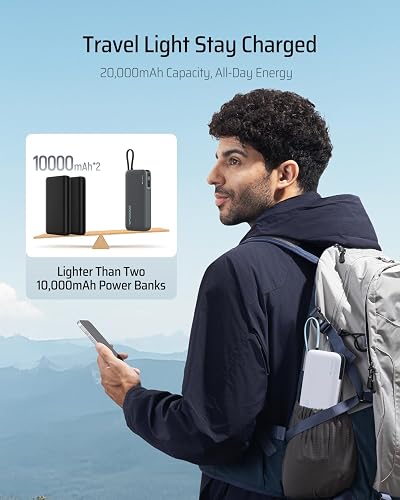 CUKTECH power bank digital display and multiple ports charging several devices