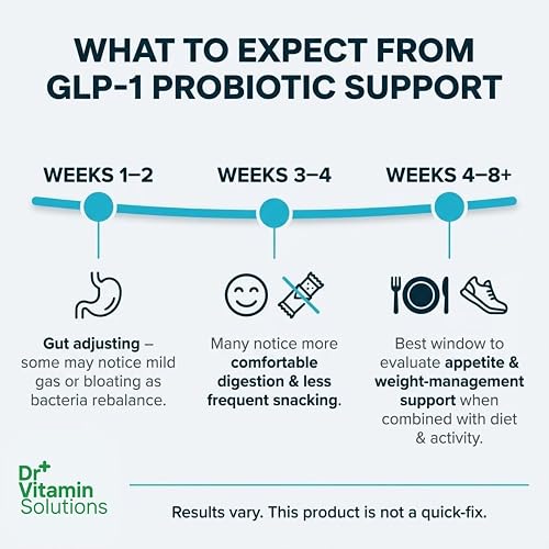 Close-up customer photo showing the small capsules poured from the Dr Vitamin Solutions GLP-1 Probiotic bottle