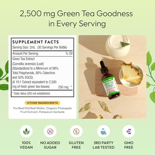 Green Tea Extract Liquid Drops being added to a glass of water