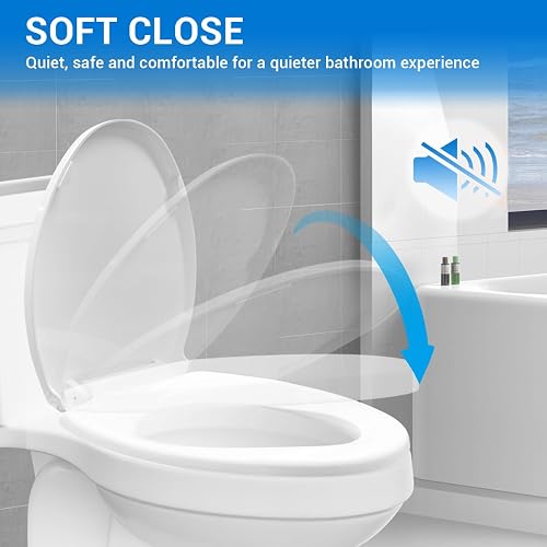 DryLabs soft close feature graphic showing the lid lowering slowly and quietly