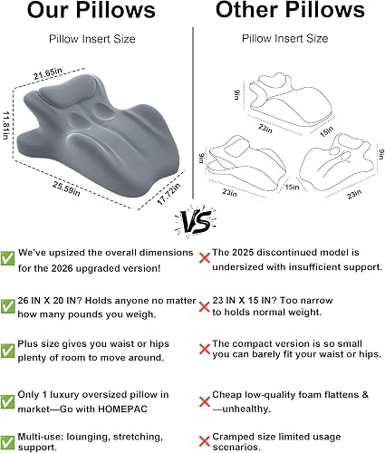 HOMEPAC wedge pillow dimensions, 25.6 by 21.65 by 11.8 inches, shown next to a smaller standard wedge