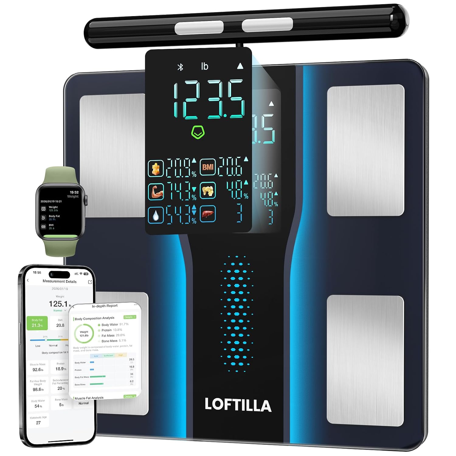 LOFTILLA Smart Body Scale Review: Tested on 50+ Metrics