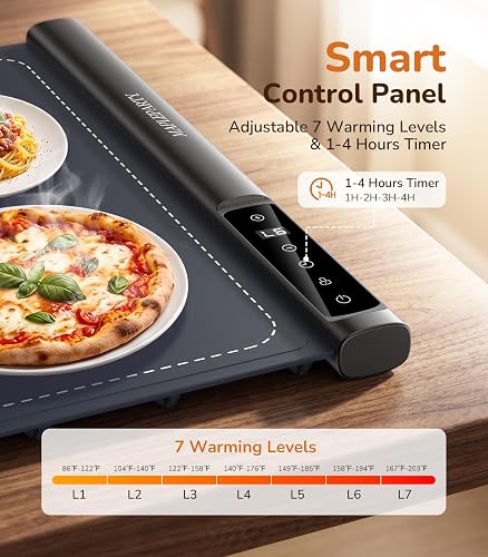 MAPLEPARTY food warming mat control panel showing the seven warming levels from 86 to 203 degrees Fahrenheit and the 1 to 4 hour timer