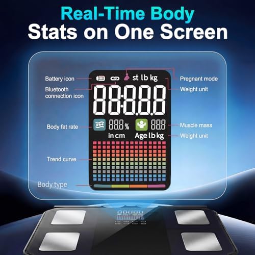 PGID Body Pod smart scale platform with the retractable handle and its eight electrodes