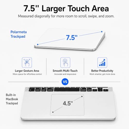 POLARMETA Wireless Trackpad in use on a desk