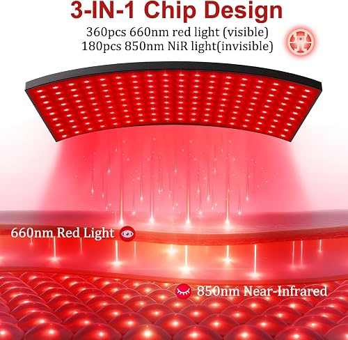 Puroth 3-in-1 chip diagram showing 360 pieces of 660nm red light and 180 pieces of 850nm near-infrared across the panel