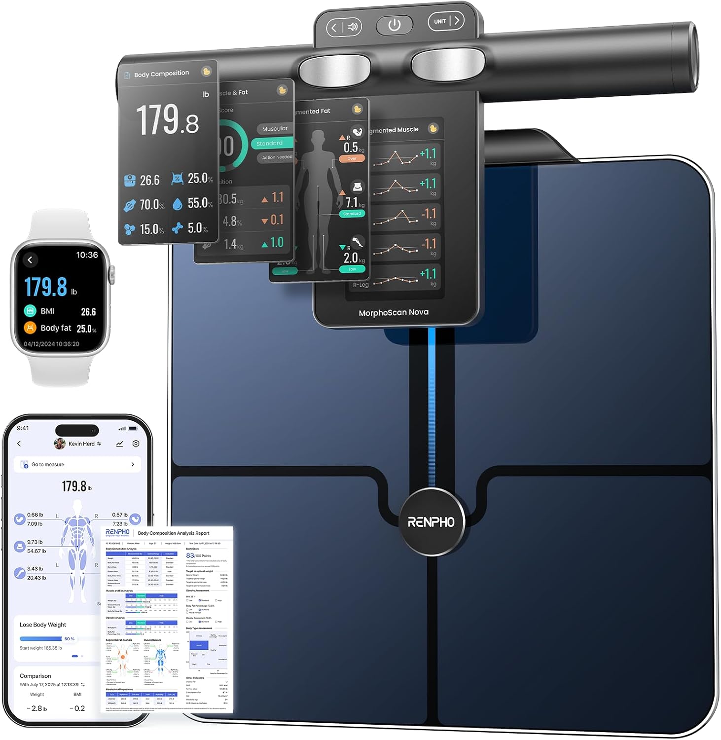 RENPHO MorphoScan Nova Smart Scale Review: 50+ Metrics