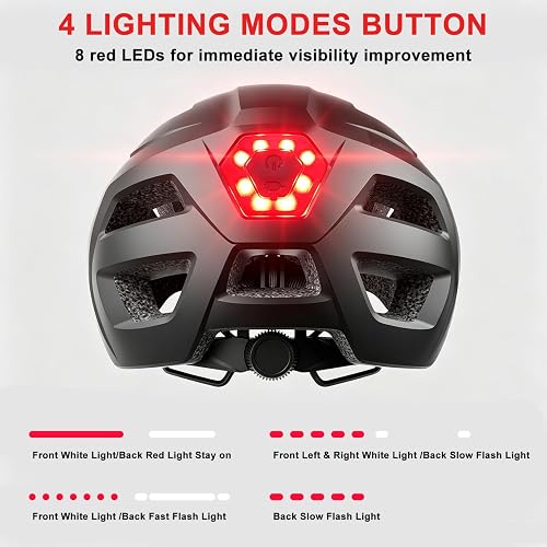 A verified buyer's photo of the Silkycasters helmet worn, showing fit and light placement