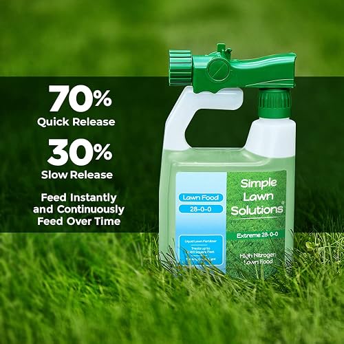 Simple Lawn Solutions graphic showing the 70 percent quick release and 30 percent slow release nitrogen split for instant and continuous feeding