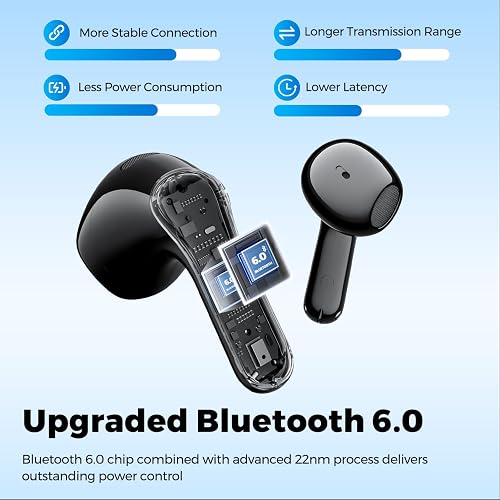 SoundPEATS Air6 HS wireless earbuds and charging case