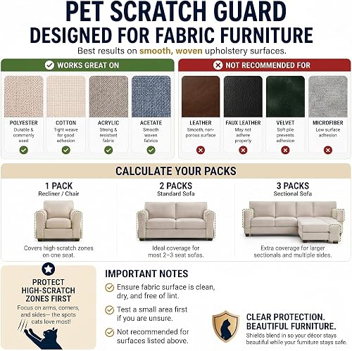 Stelucca panel showing which fabrics work and the pack-size guide for chairs, sofas, and sectionals