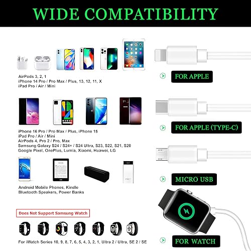 TOP-UP 4-in-1 magnetic charging cable with its four connector tips