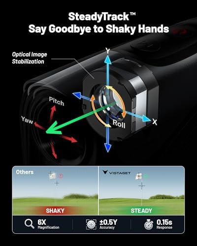 Golvia Ultra rangefinder eyepiece and control buttons