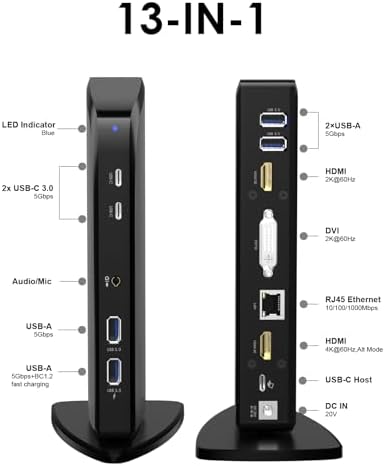 Rear port layout with 4K HDMI, 2K HDMI, DVI, Gigabit Ethernet, and power