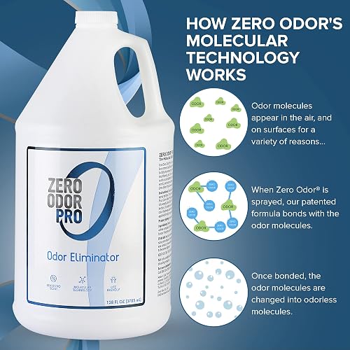 Zero Odor Pro applied to a fabric surface that needed repeat treatments